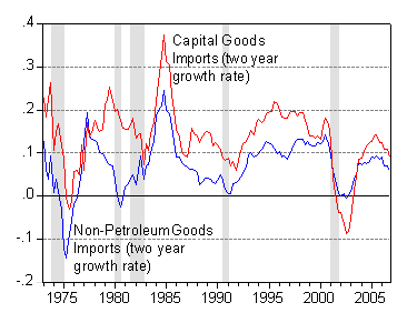 the january trade balance: reading the tea leaves